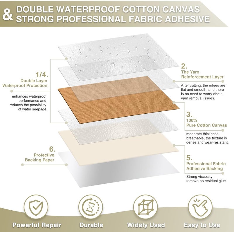 Gheeidau Canvas Repair Tape 4×70 Inch Waterproof Self-Adhesive Fabric Repair Patch for Repairing Boat Covers,Tents,Patio Umbrellas,Car Seats,Luggage,Sofas.(Light Brown) - Image 2